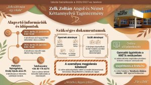 Beiratkozás