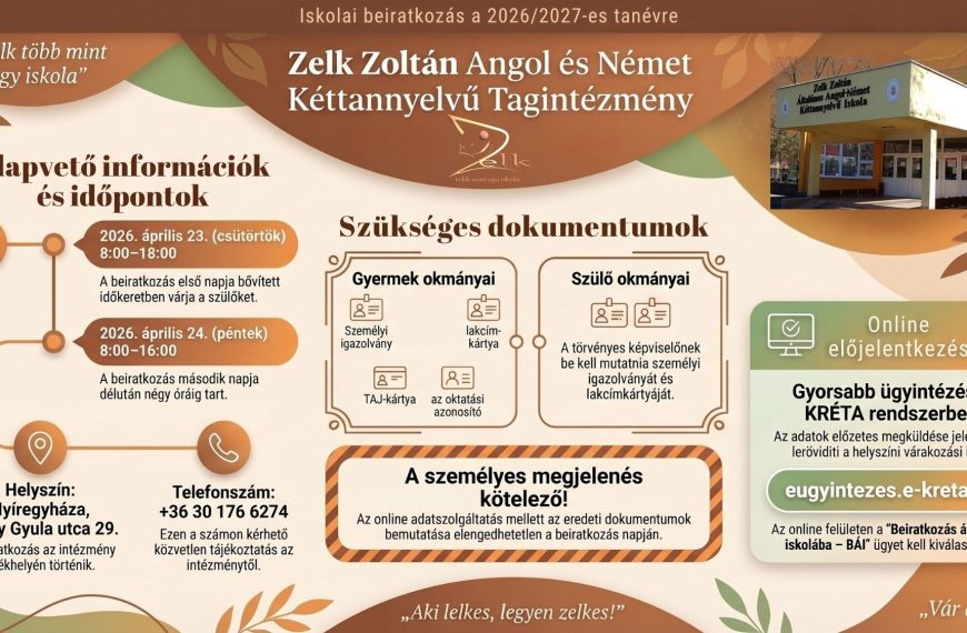 Beiratkozás